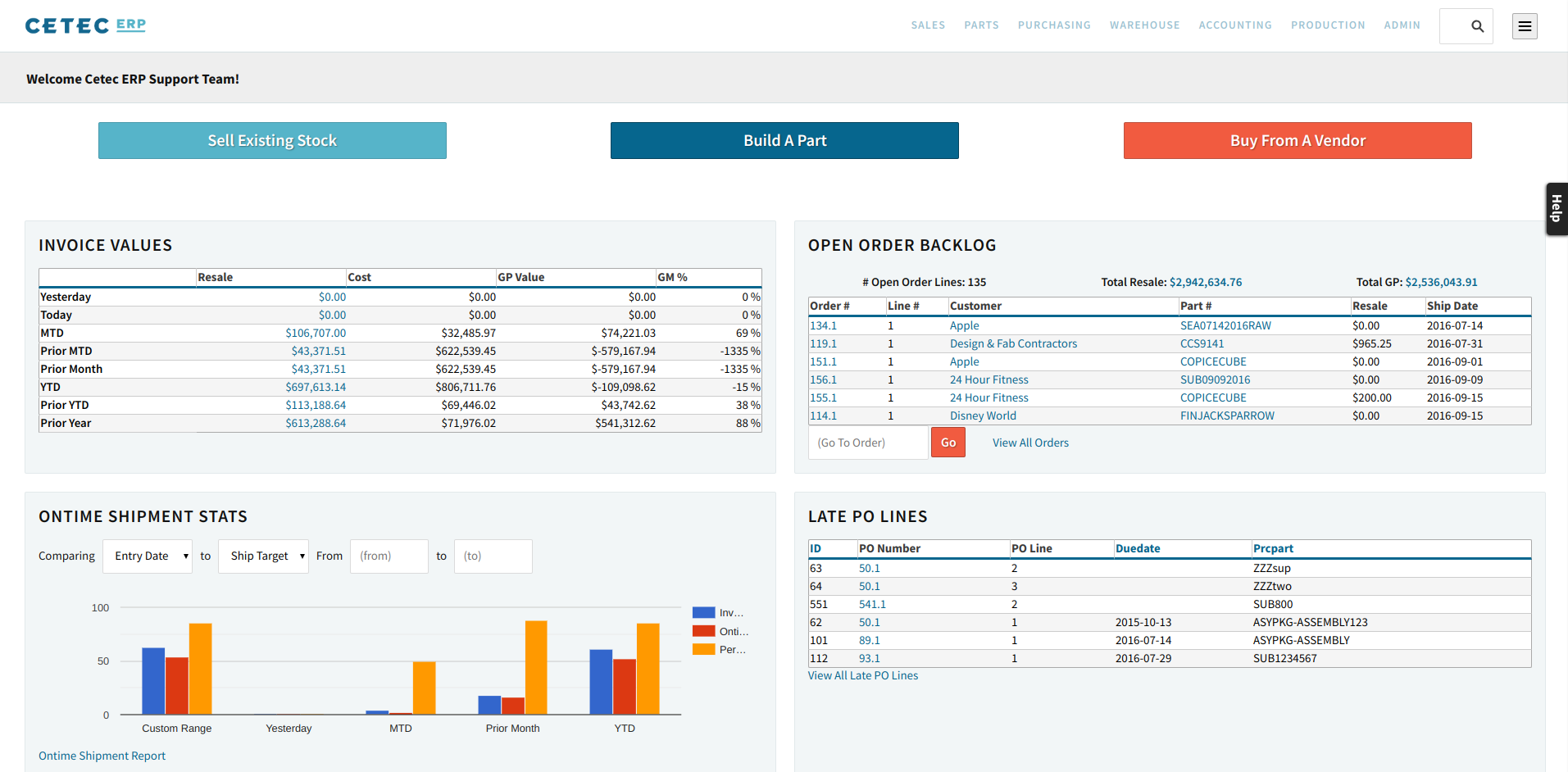 Cetec ERP home page.