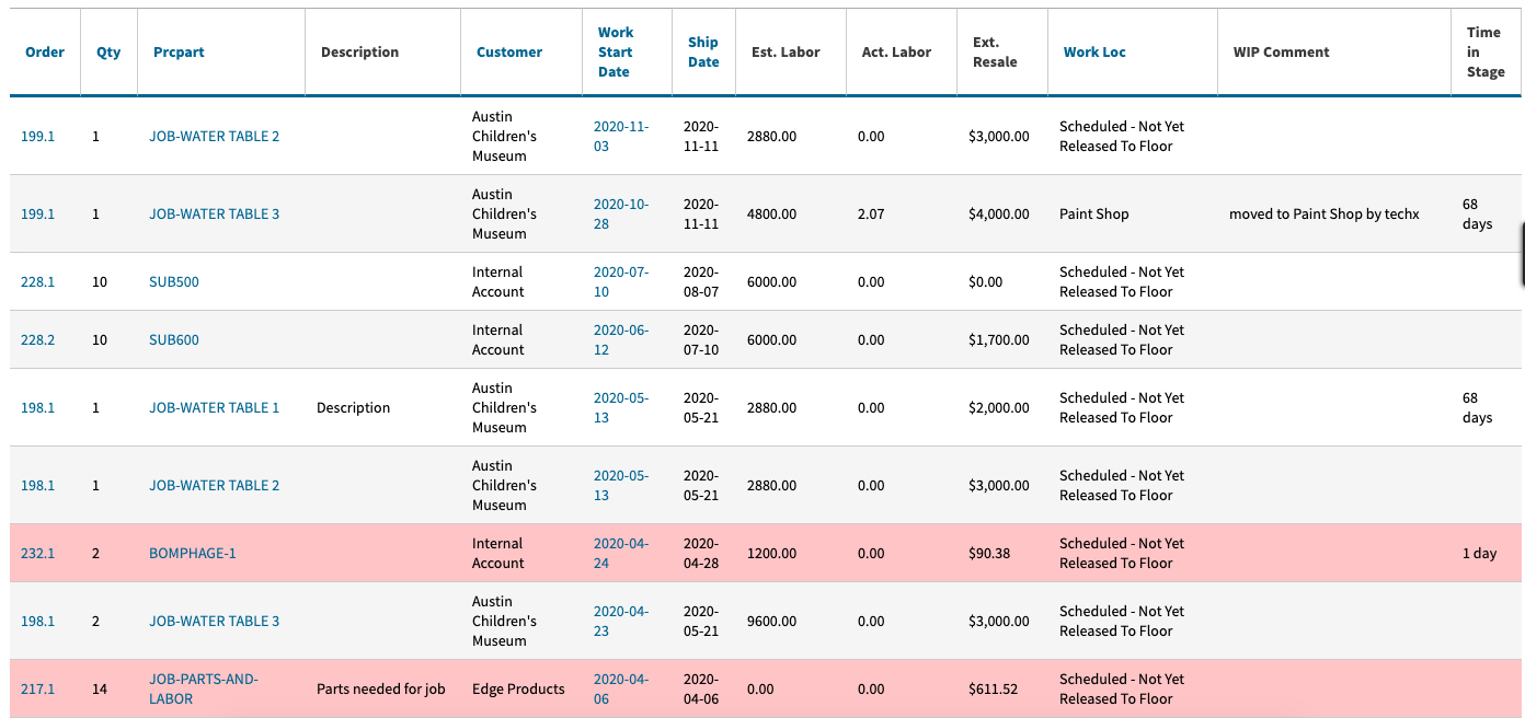 Scheduled Jobs