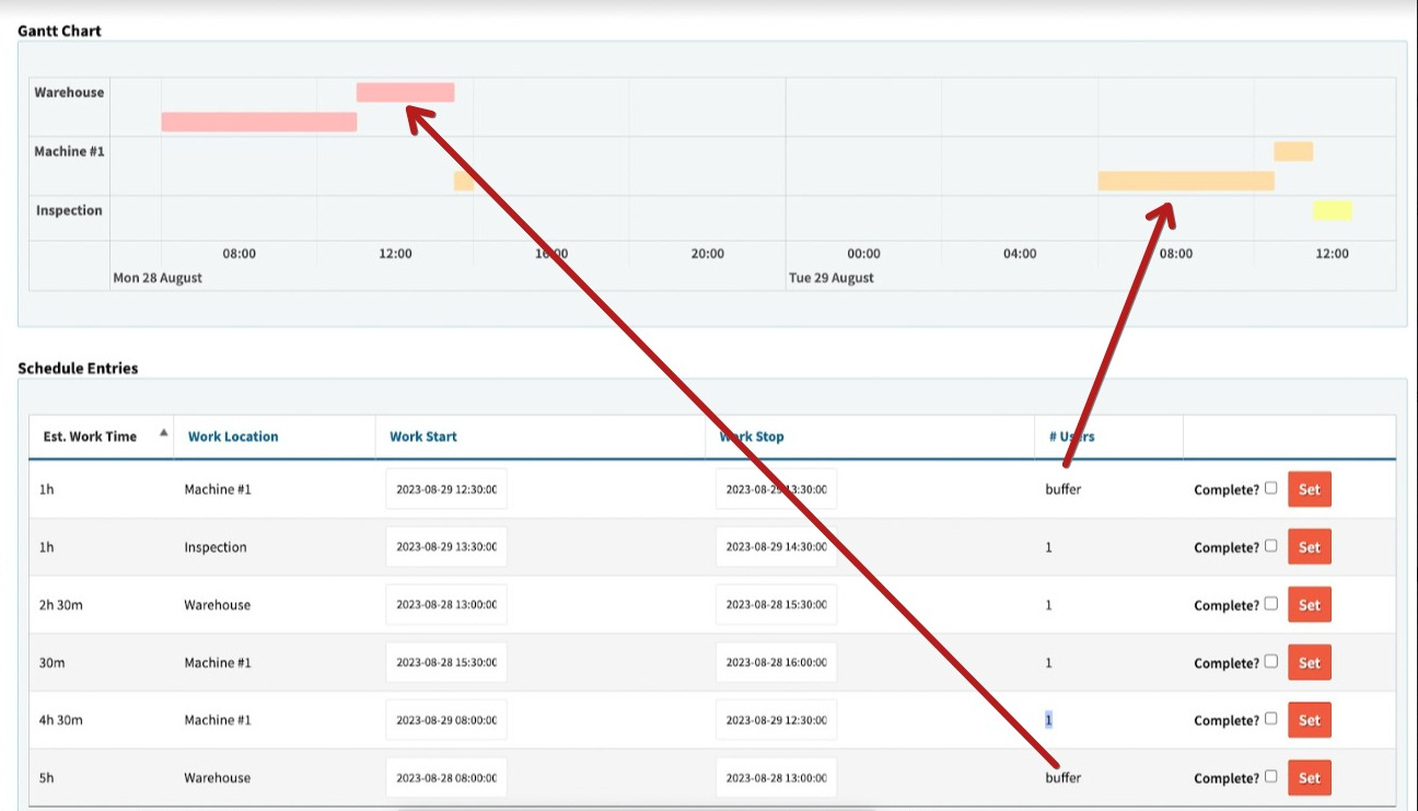 buffer_gantt_chart