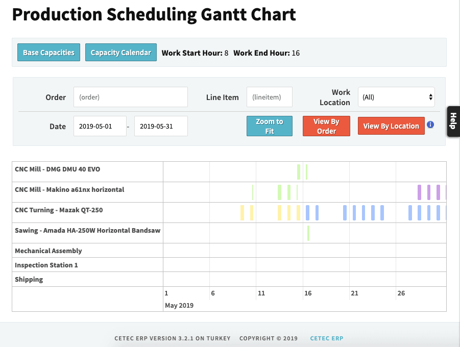 Production Scheduling in Cetec ERP