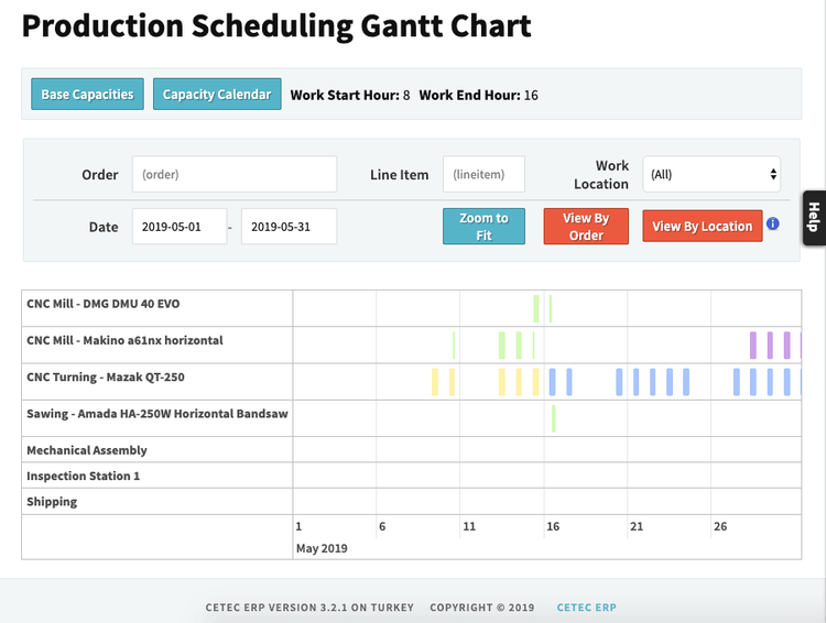 Production Scheduling in Cetec ERP