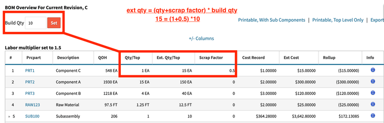 Planning for Scrap on BOMs: Scrap Factor vs. Scrap Adder