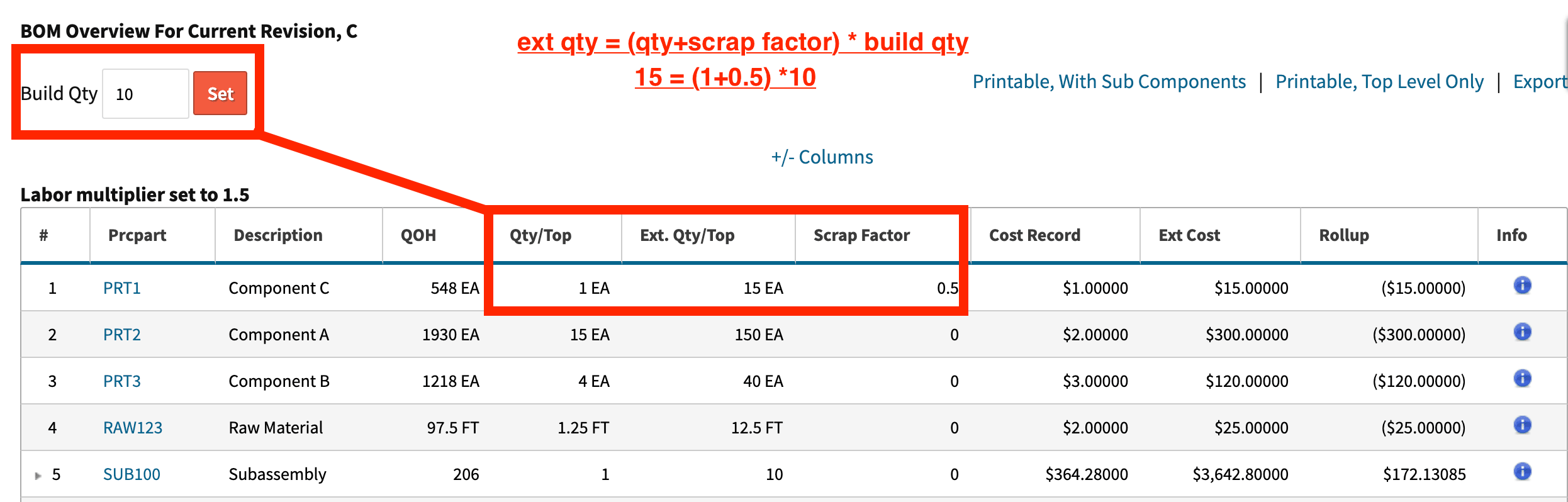 Planning for Scrap on BOMs: Scrap Factor vs. Scrap Adder